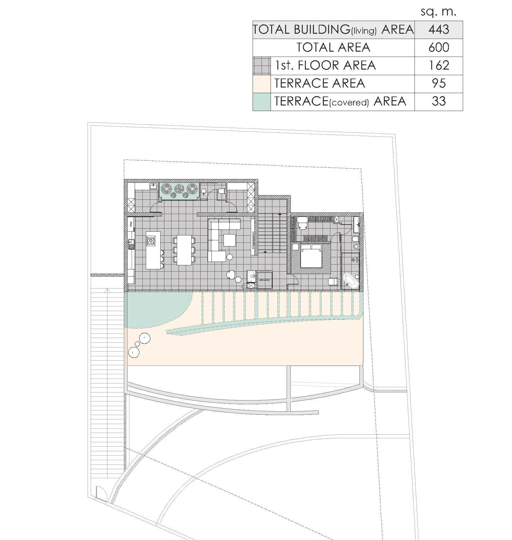 Villa en Venta en Altea