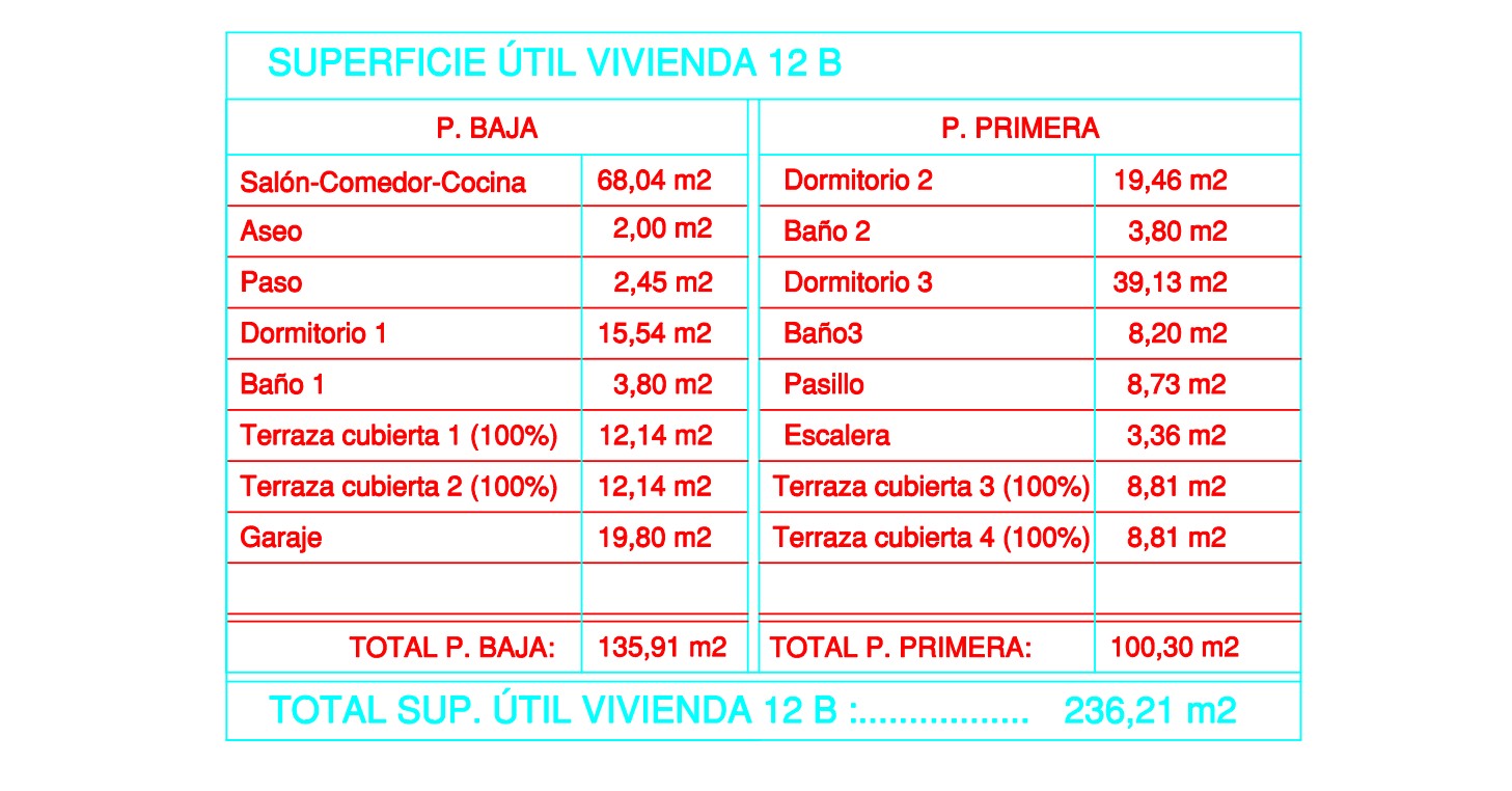 propiedad