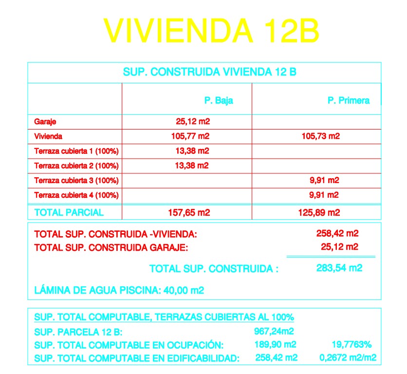 Exclusiva Villa Nueva en Calpe: Lujo y Autonomía Energética, Villa de lujo de nueva construcción en Calpe, Costa Blanca. A 500m de la playa, con vistas al Peñón de Ifach. 3 dormitorios, piscina, eficiencia A. ¡Un paraíso!